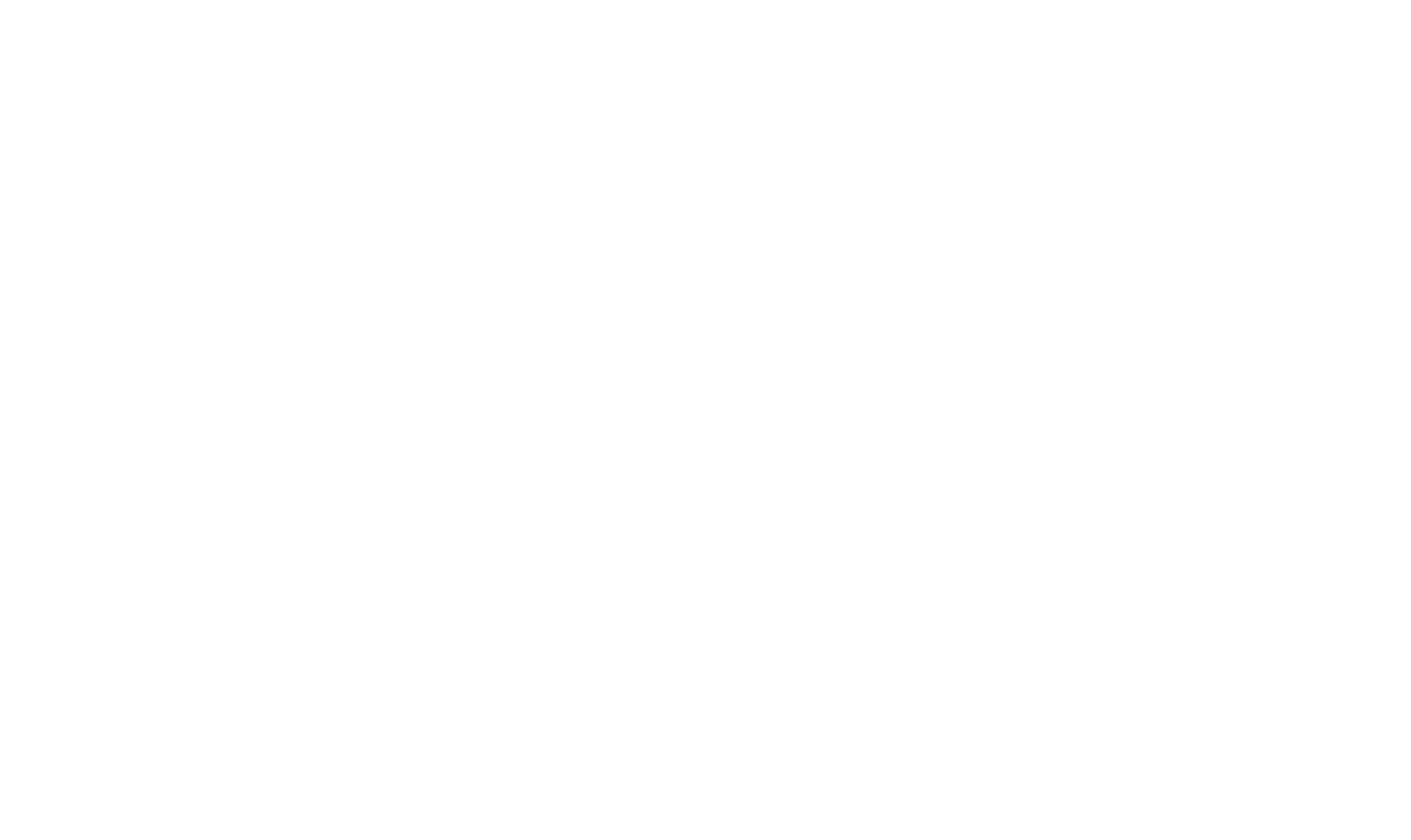 Growing Grounds Australia | Unique and Exotic Plants
